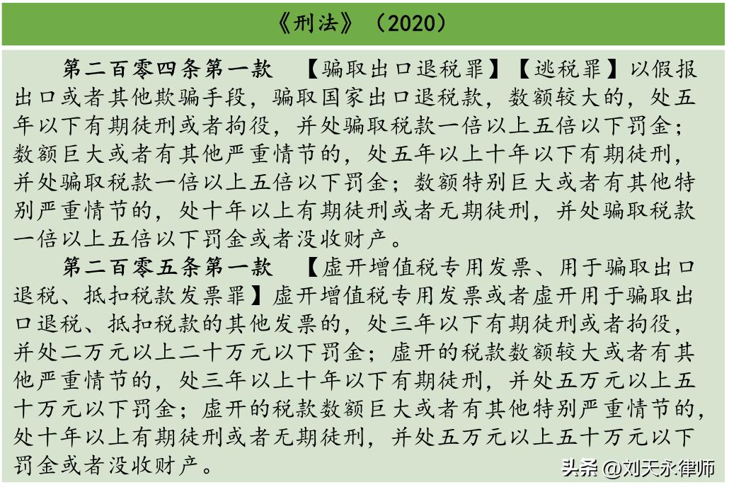 果蔬出口退税,果蔬出口免税备案