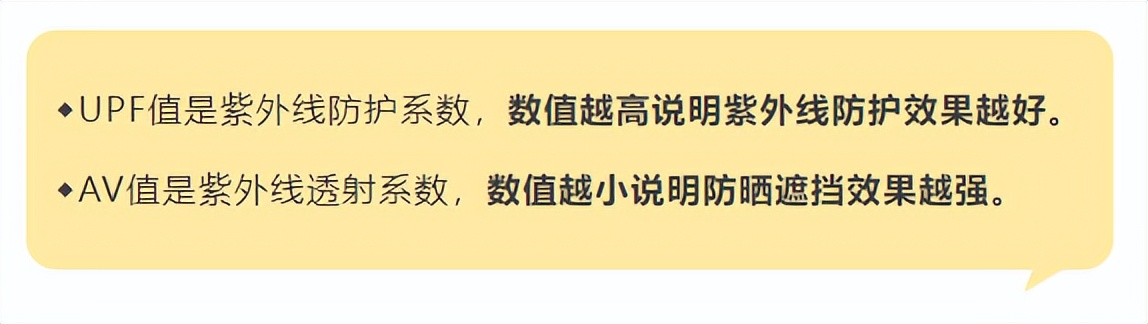达人探店不标“广告”被罚；“舟喜”“littlepie”等10批次童装不合格