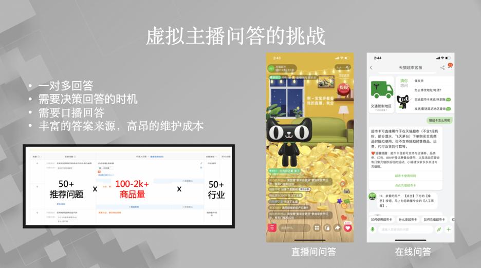 阿里达摩院机器人服务,阿里达摩院研发机器人