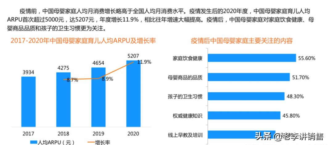 什么行业最不受疫情影响,当下不受疫情影响的小生意