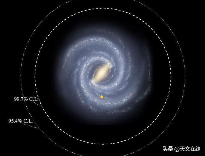 超光速星系,超光速飞行能探索到宇宙边际吗