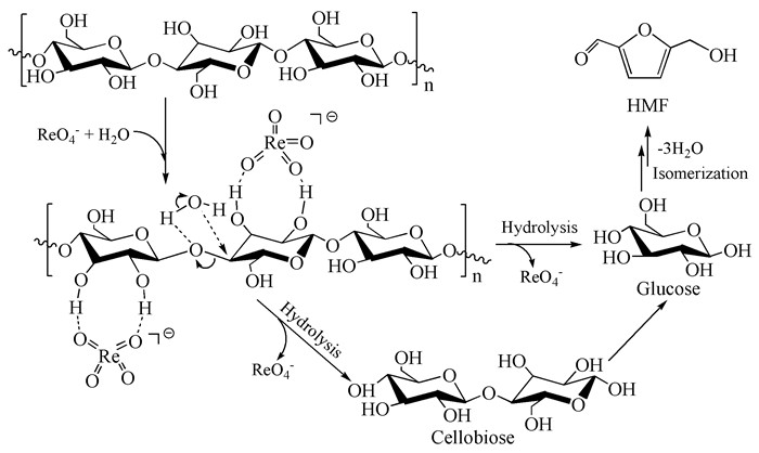 锂离子电池导电材料的研究与发展,锂离子电池正负极材料的相关特性