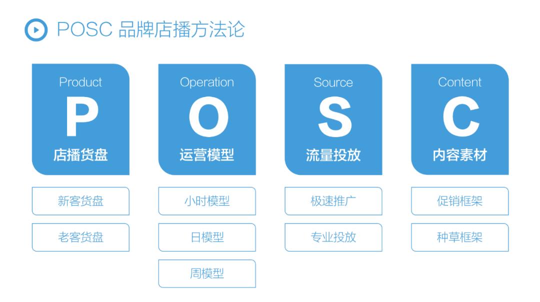 一文看懂品牌营销,一文讲透品牌是什么