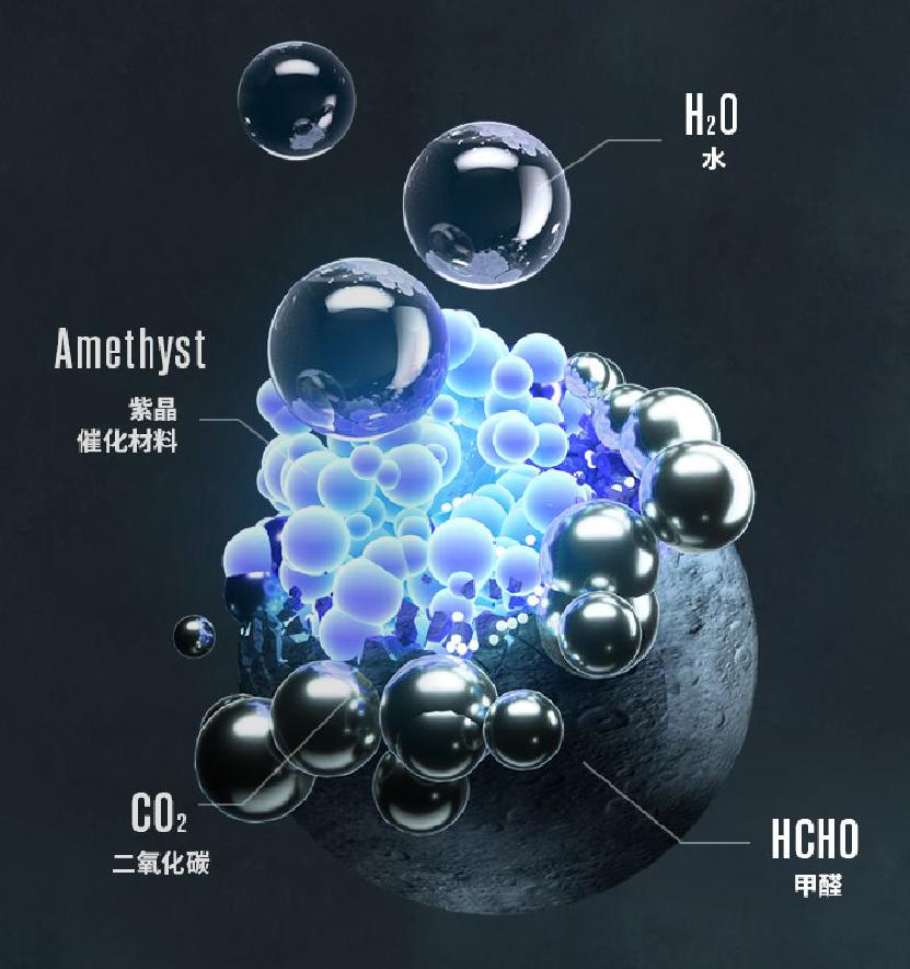 新房除醛关窗还是开窗效果好,新房除醛需要通风多久