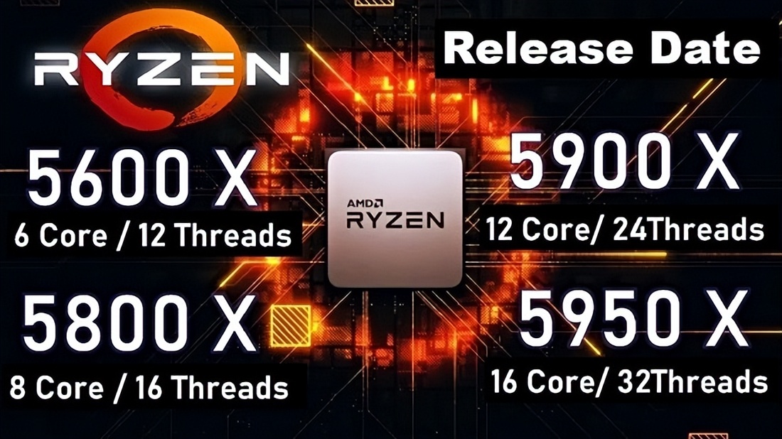 2022年e5最值得推荐的cpu,2022年amd性价比最高的cpu