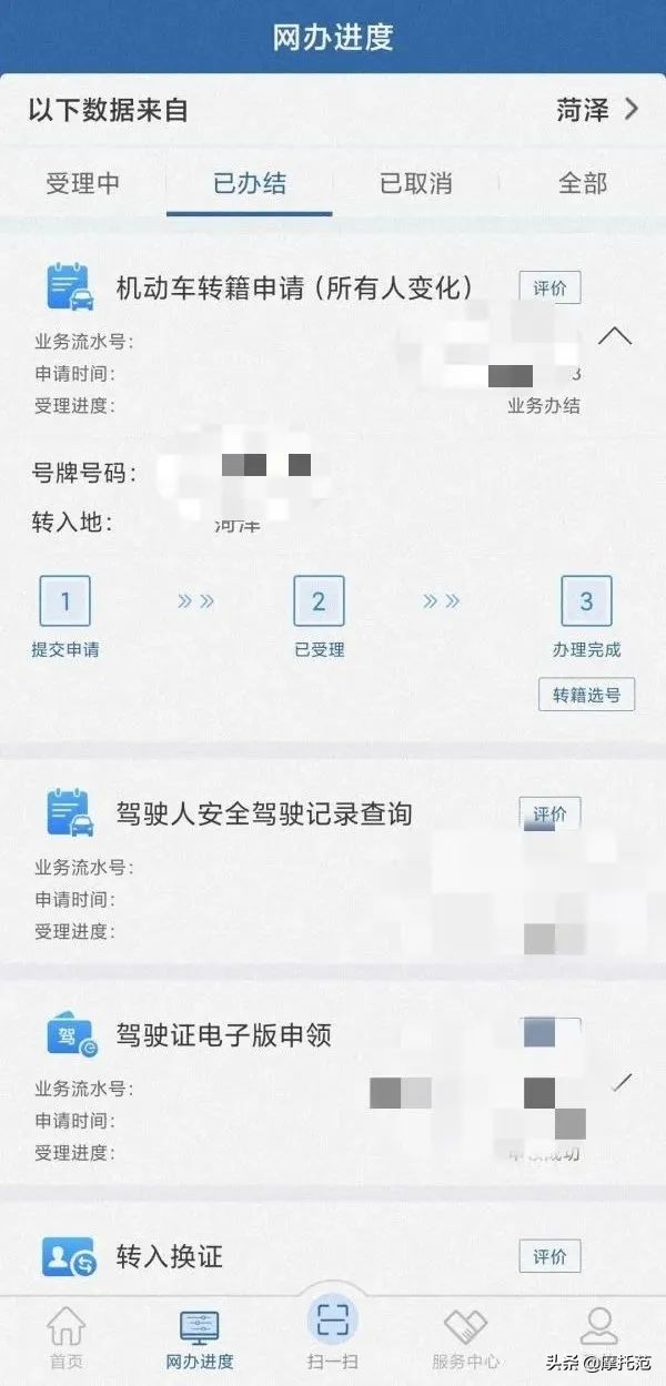 车管所摩托车过户手续和流程,二手摩托车注意事项与过户流程