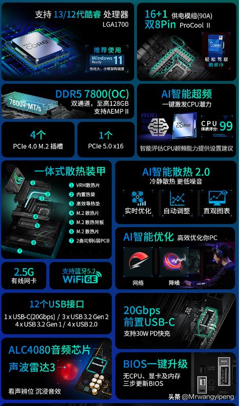 2023年6000元主机推荐配置,2023年2000左右的主机配置推荐