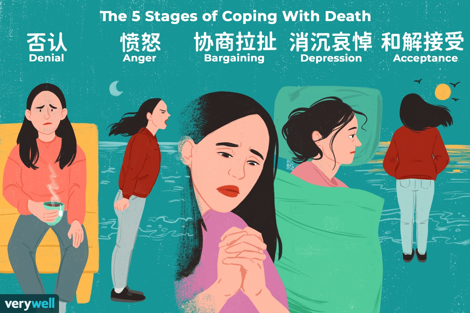 老公出轨最理智的解决办法,老公出轨后心理疗愈