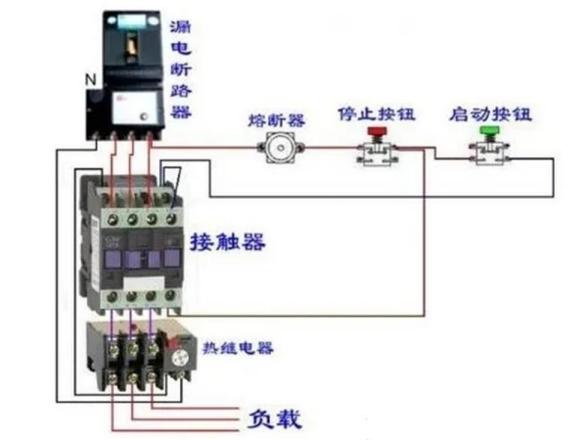注册安全工程师化工安全视频课件,注册安全工程师安全技术复习资料