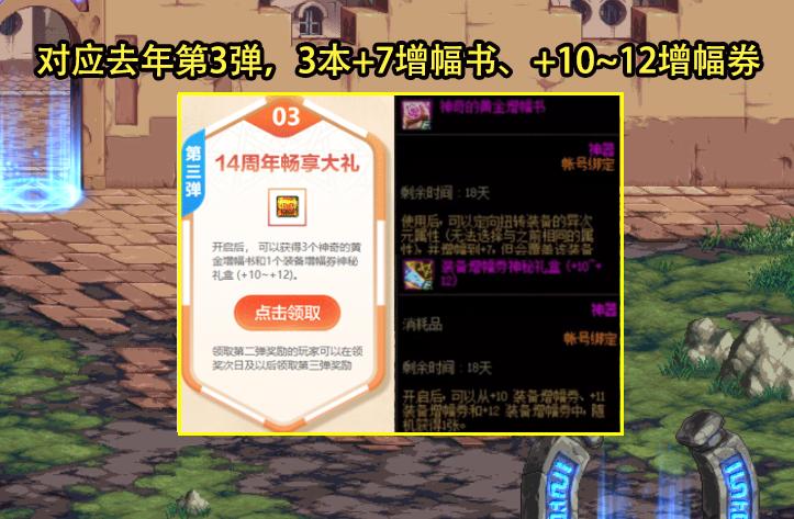 dnf15周年庆夏日礼包快捷栏装备,dnf15周年庆奖励装备怎么选