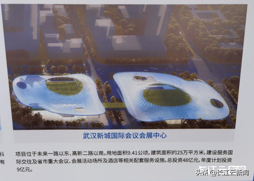 武汉新城中轴线重大启动项目,新地标武汉10大新城