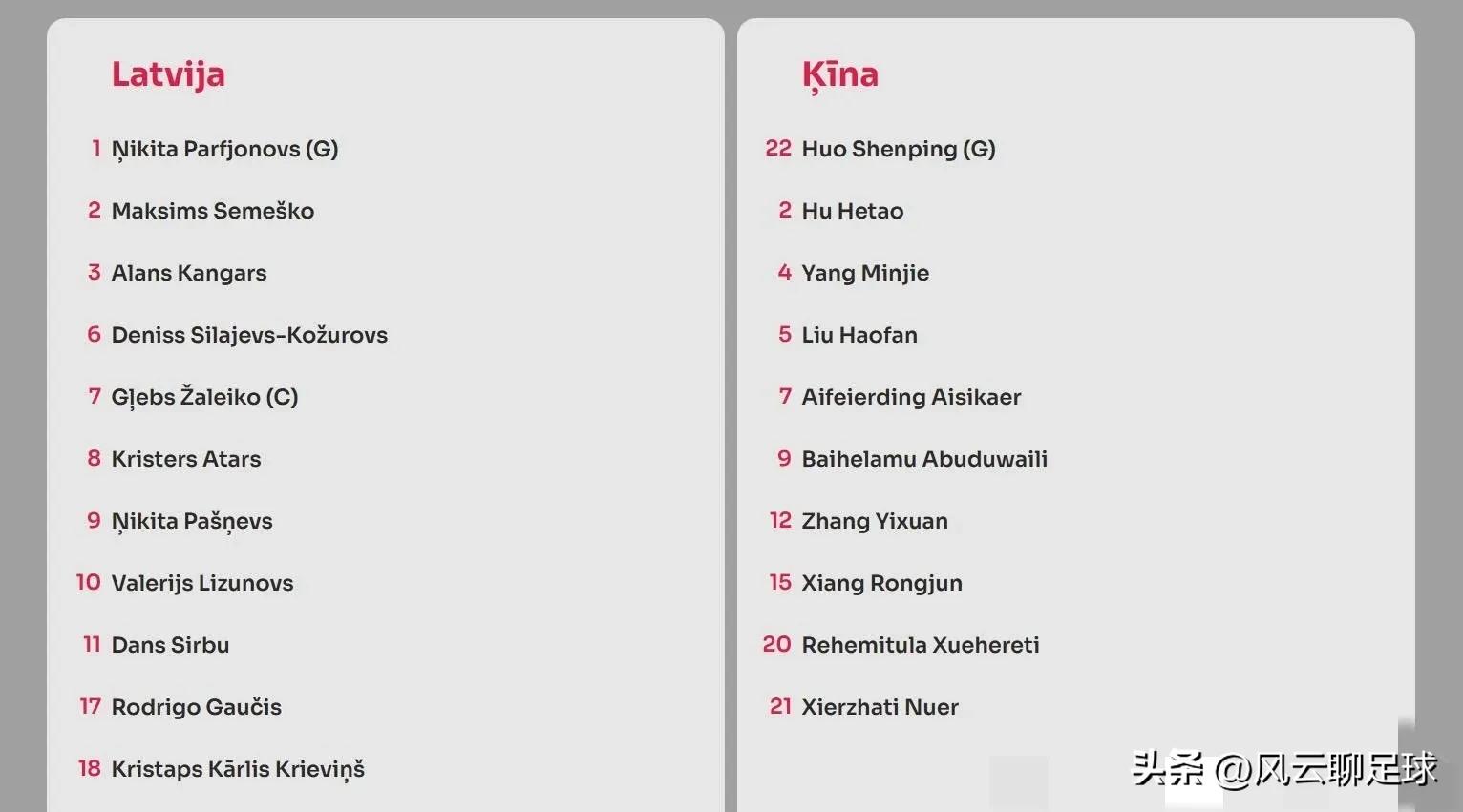 u23国足0比3阿联酋连续射门,u20国足加时赛不敌韩国