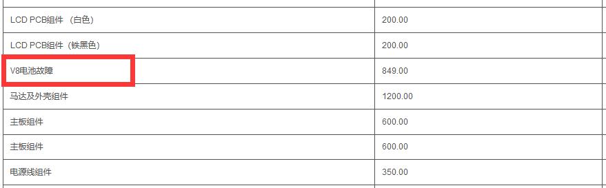 懒癌患者的维修体验分享：人为损坏也免费修？竟然可以这么霸气