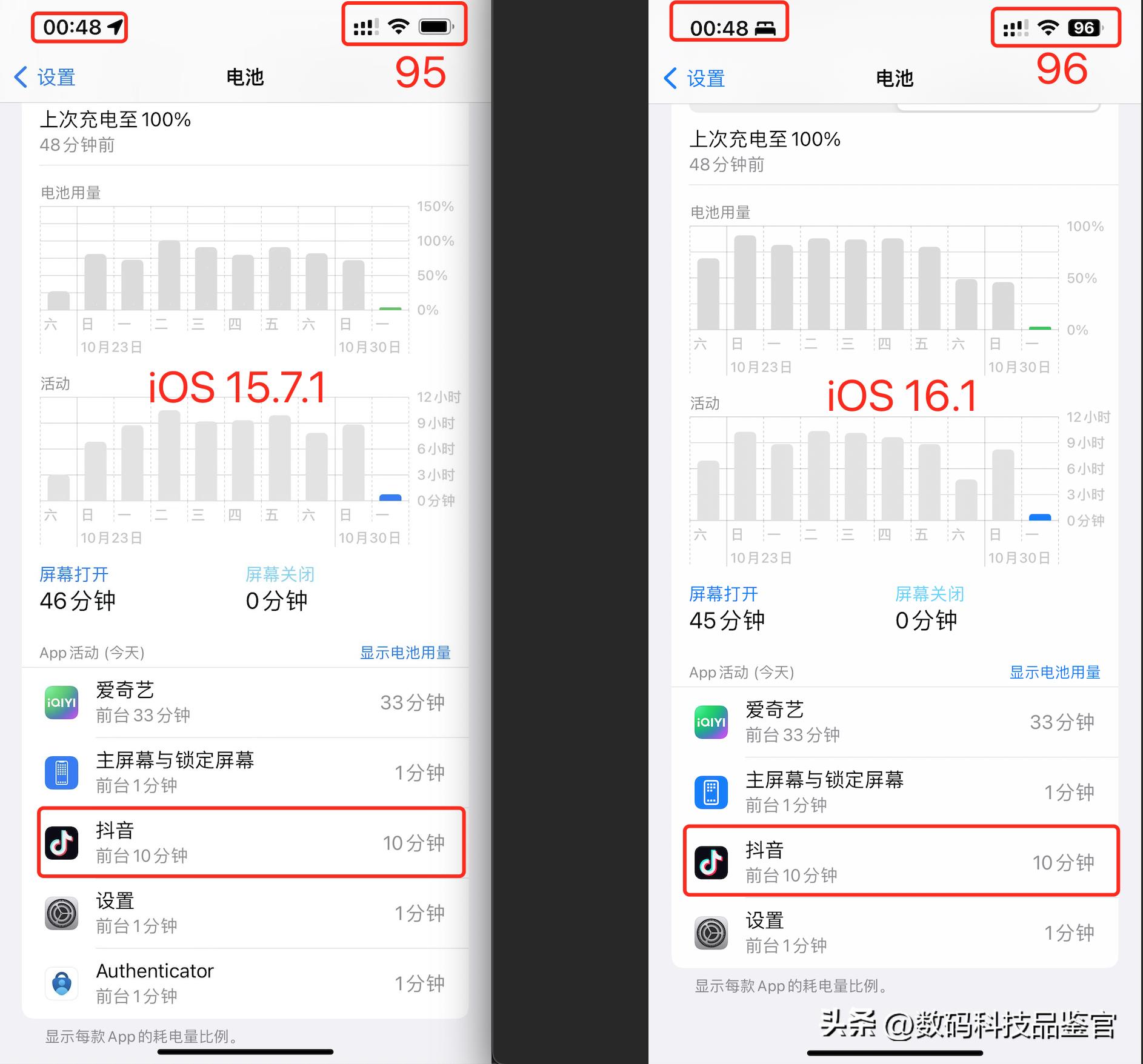 ios15.7ios16.2续航,ios16.5.1续航和信号怎么样