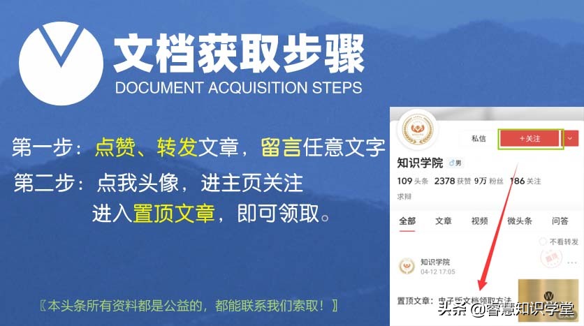 初二人教版语文必考知识重点,初中语文基础知识及考点突破249页