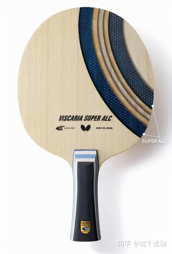 蝴蝶alc底板哪款速度最快,超级蝴蝶王alc底板