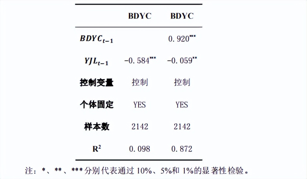 双向开放对证券机构的波动溢出风险，有什么具体的影响？
