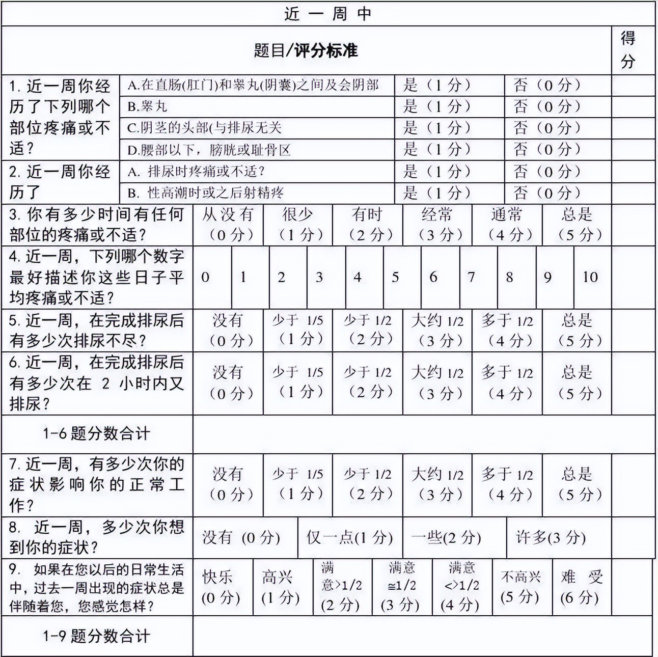慢性前列腺炎吃药需要先吃东西吗,慢性前列腺炎吃什么消炎药见效快