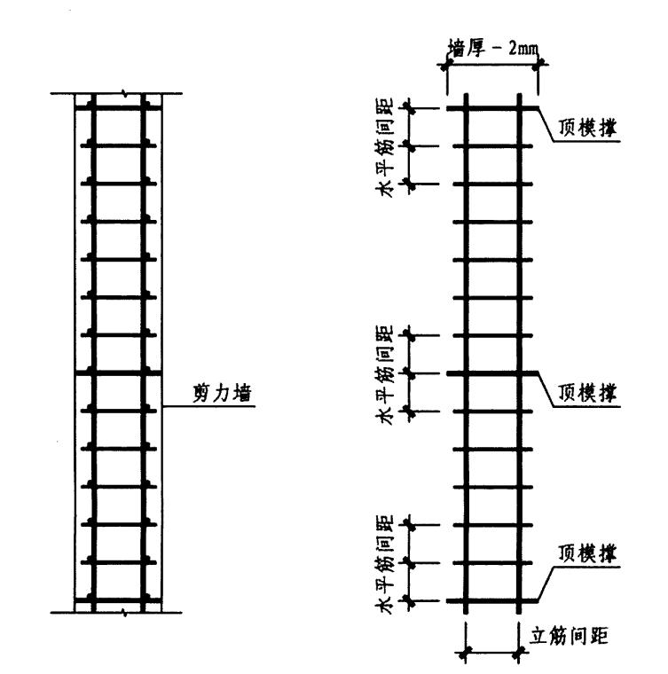 措施钢筋算工程量吗,措施钢筋包含哪些钢筋