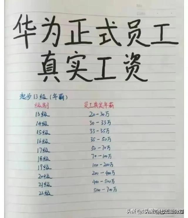 2024年最新房贷年利率是多少,2024年房贷利率调整是什么时候