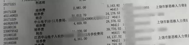 这家职业院校领导真的黑：克扣学生的实习报酬，数额竟然达6万元