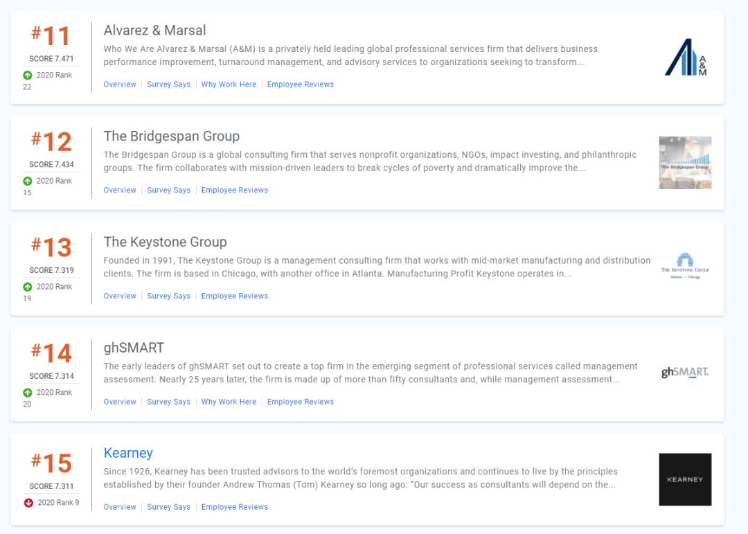 鍜ㄨ琛屼笟鐧句竾骞磋柂,鐩掑瓙璧勮