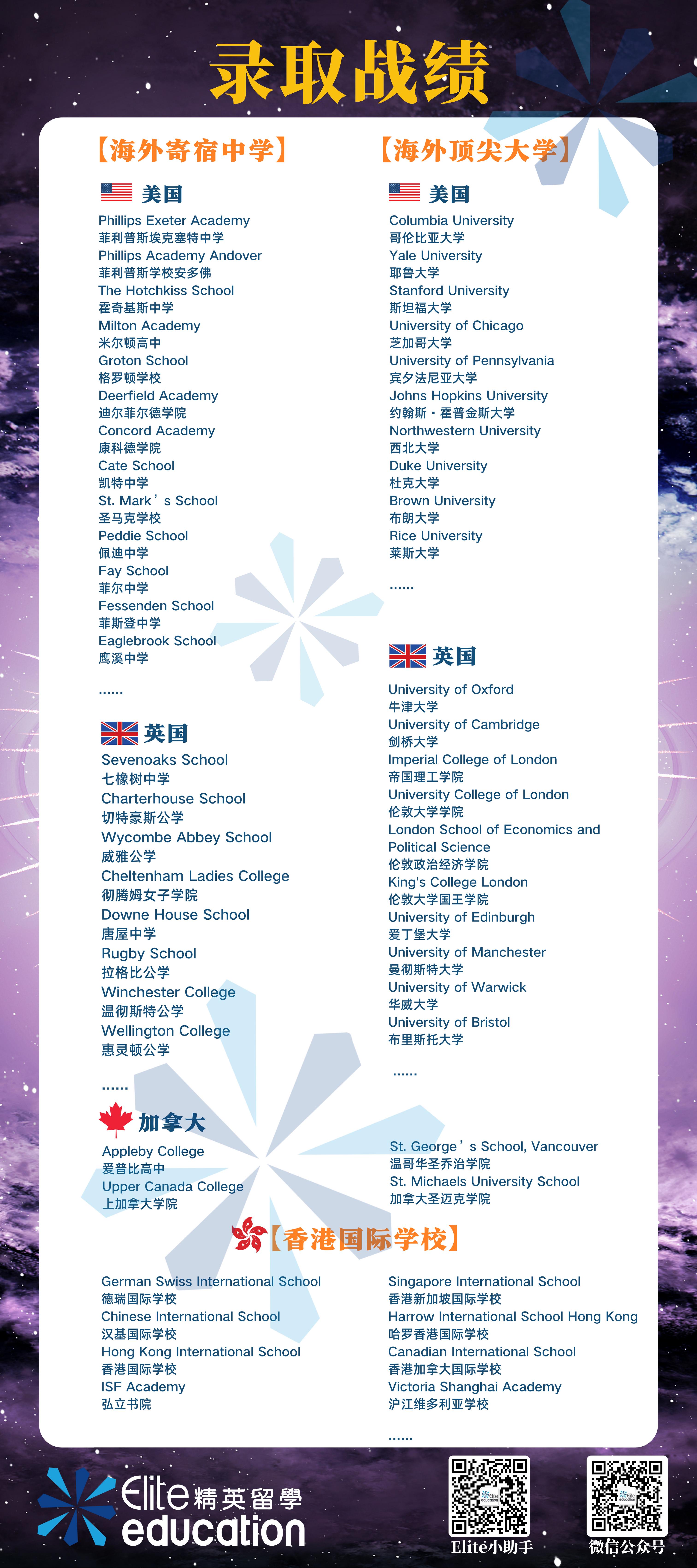 去瑞士留学的国家排名,瑞士成最安全留学国家