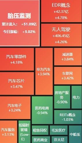 老胡分享炒股小目标,老胡炒股的6个美好品质