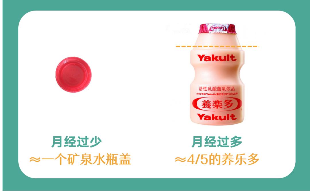 女性月经到多少年龄停止是正常,女人一般多大岁数月经量开始变少