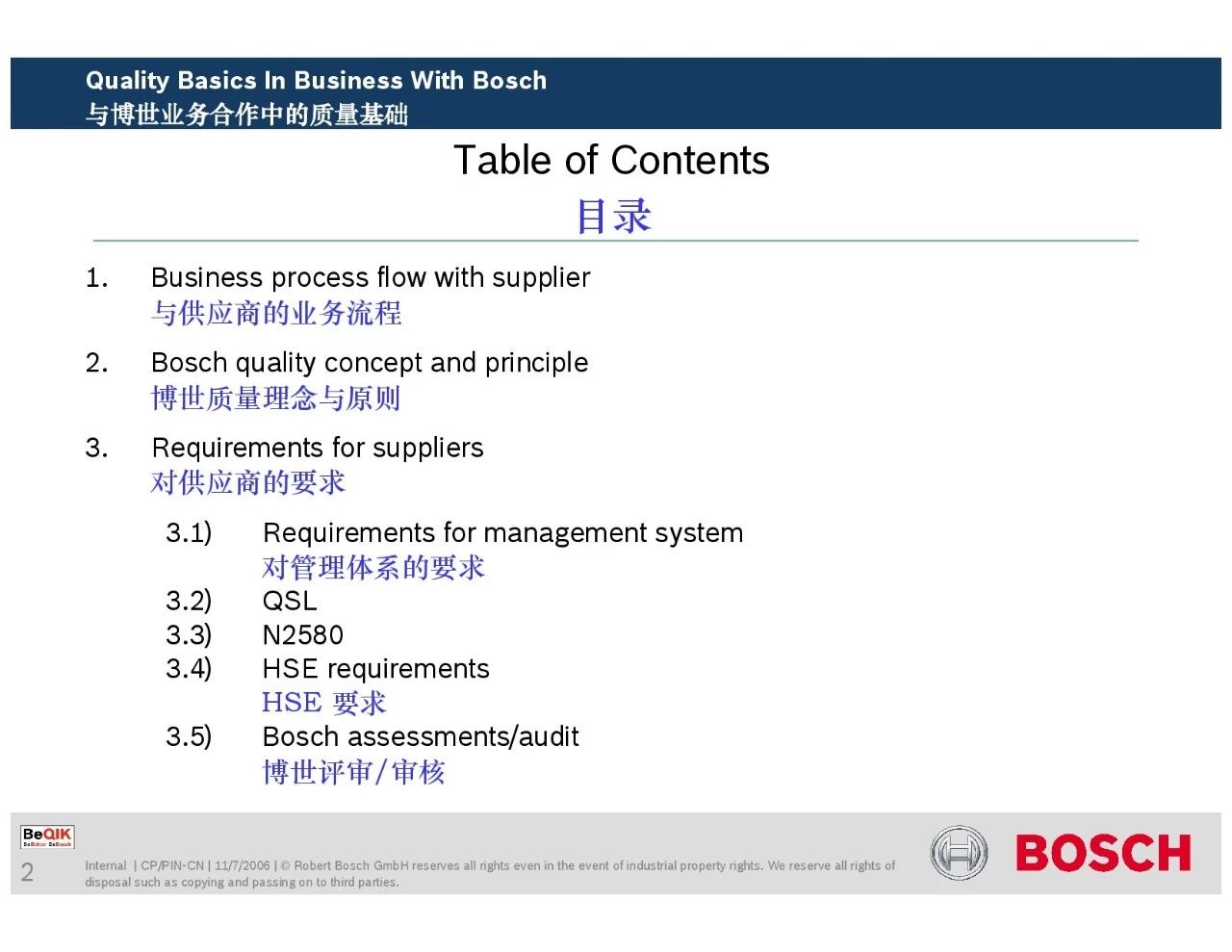 博世供应商质量管理培训教材（完整版ppt分享）！
