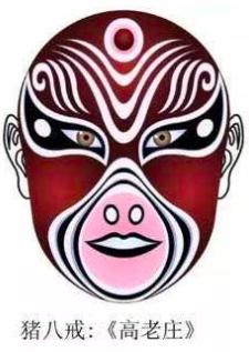 常见京剧脸谱图片大全,京剧脸谱分类及图片