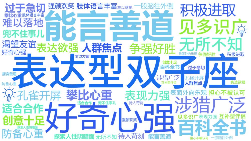 哪些出生的日期双子座最为强大,不同时间段出生的双子座性格特征