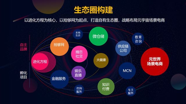 闪够集团的闪够平台怎么样？