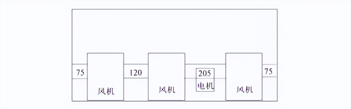 多翼式风机叶轮旋转方向,多翼式风机与中压风机
