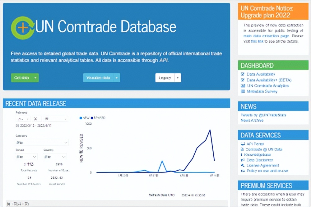 外贸人用的app工具软件,做外贸的必备开发软件
