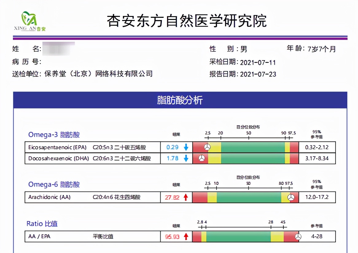孩子有了肛瘘家长却不重视！知道对孩子的危害有多大吗？