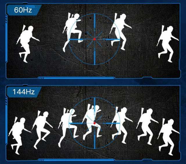 电脑显示器推荐32寸1080,2022年10月份电脑显示器怎么选