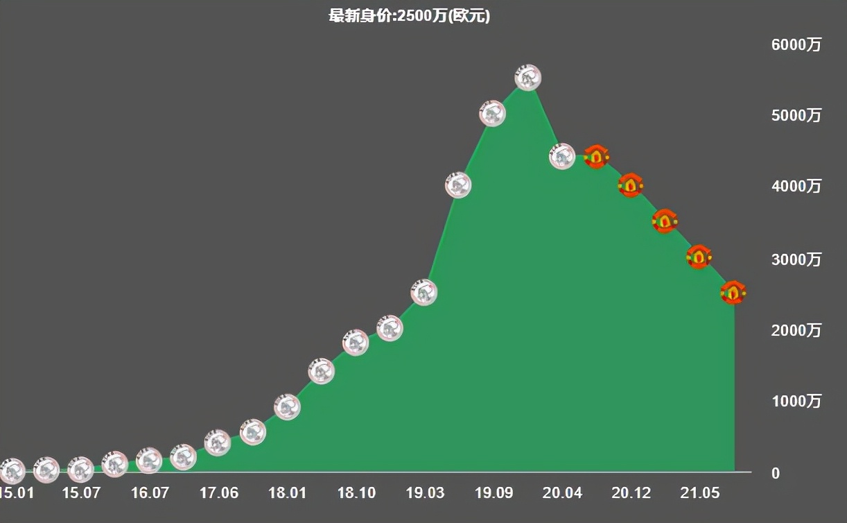 范德贝克首秀获索帅表扬,范德贝克索帅签约