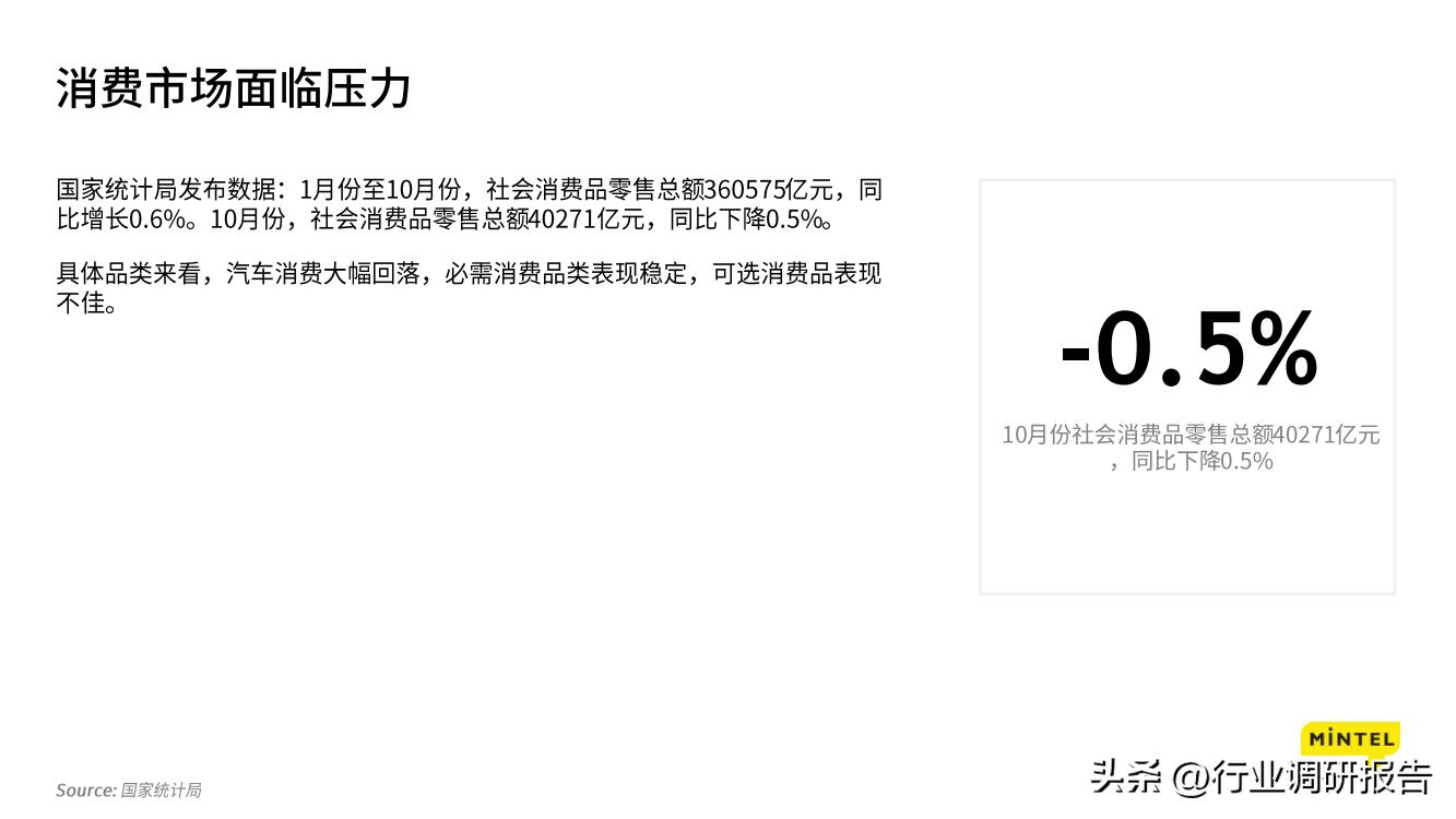 2023中国消费者地方洞察报告,2023年中国消费者趋势报告下载