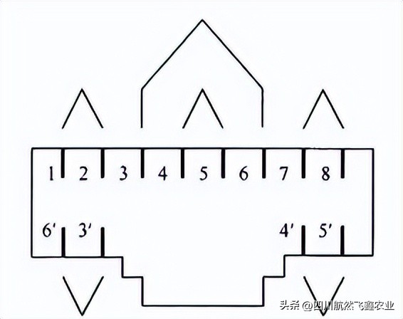 综合布线测试系统指标都有哪些,综合布线信息点的分析