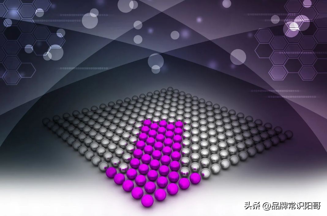 如何塑造品牌态度和价值观,品牌应该坚持正确的价值观