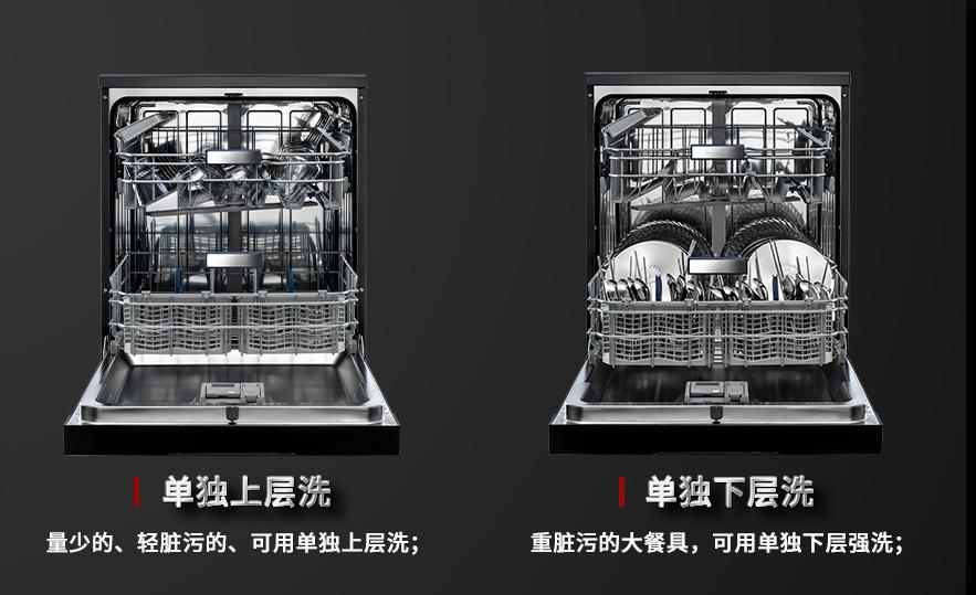 洗碗机买回来试用了还能退吗,洗碗机买过后悔