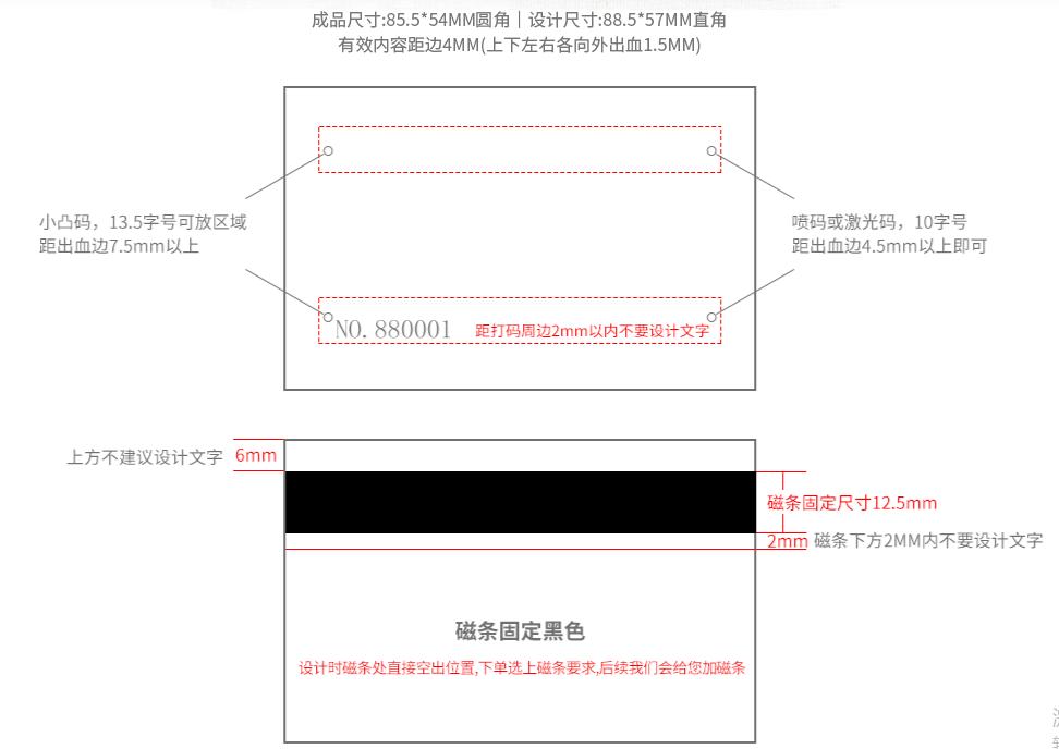 pvc会员卡生产流程,pvc会员卡制作工艺图