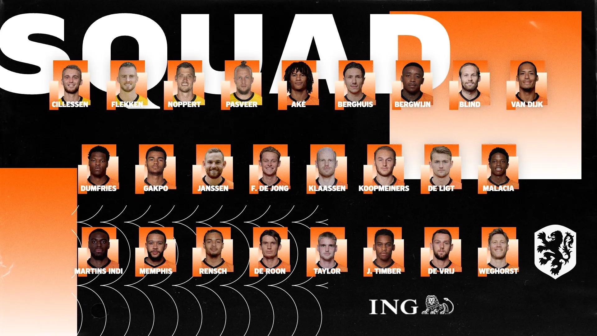 2022卡塔尔世界杯32强巡礼——“无冕之王”荷兰