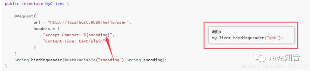 httpclient框架,httpclient替代框架