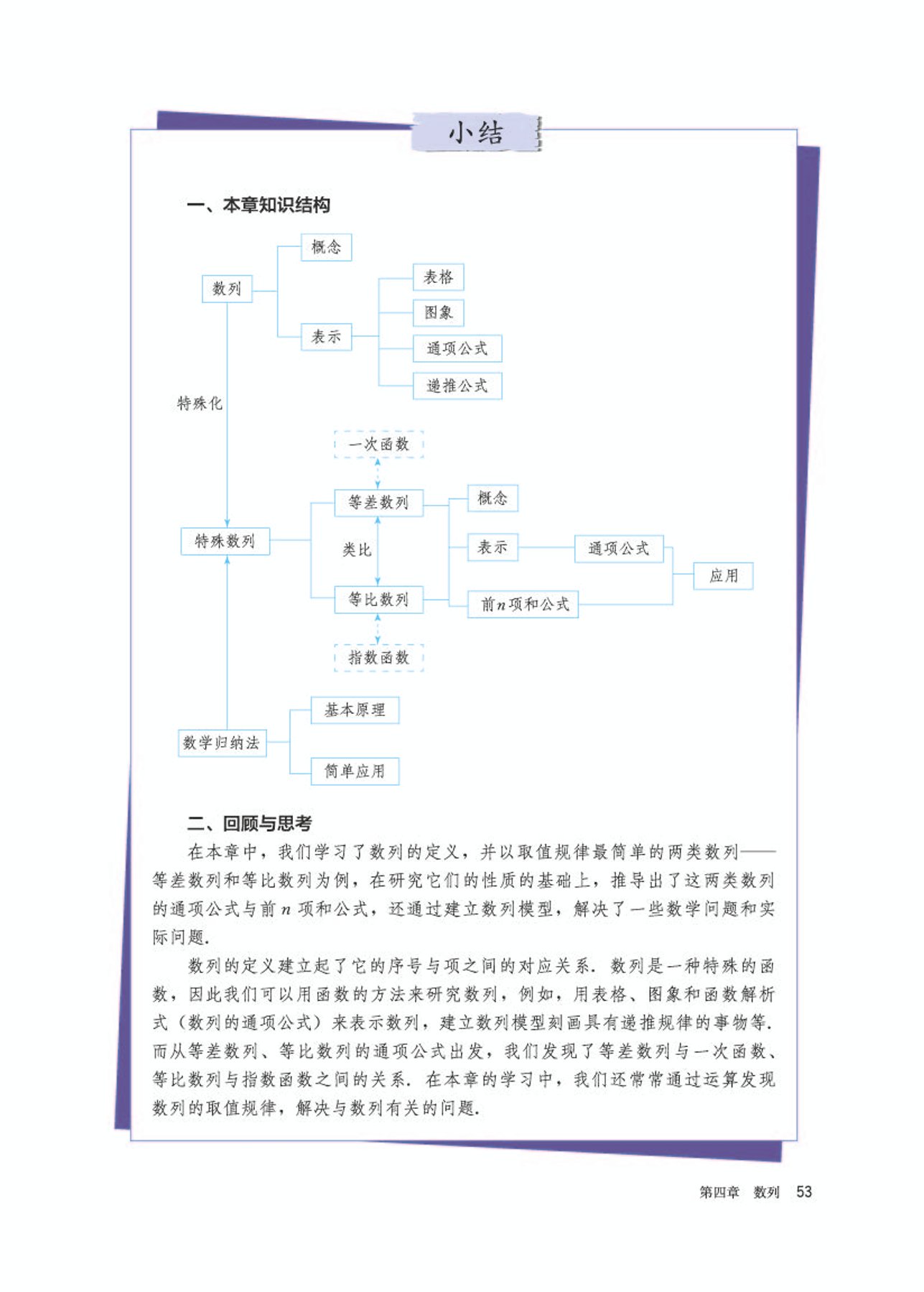 高中数学选修第二册必刷题,高中数学选修第二册苏科版