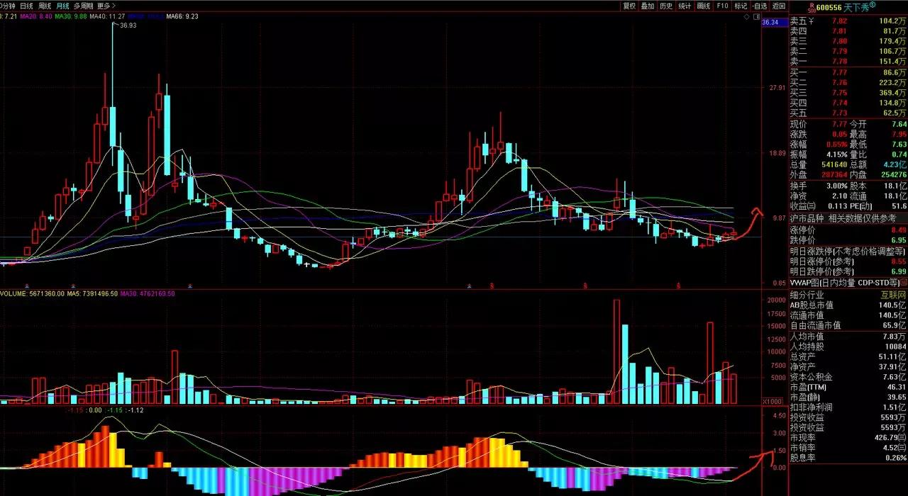 盈亏临界点是保本点,盈亏临界点的计算