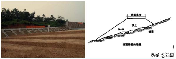 路基填筑压实度不足改善措施,路基压实度不足的案例
