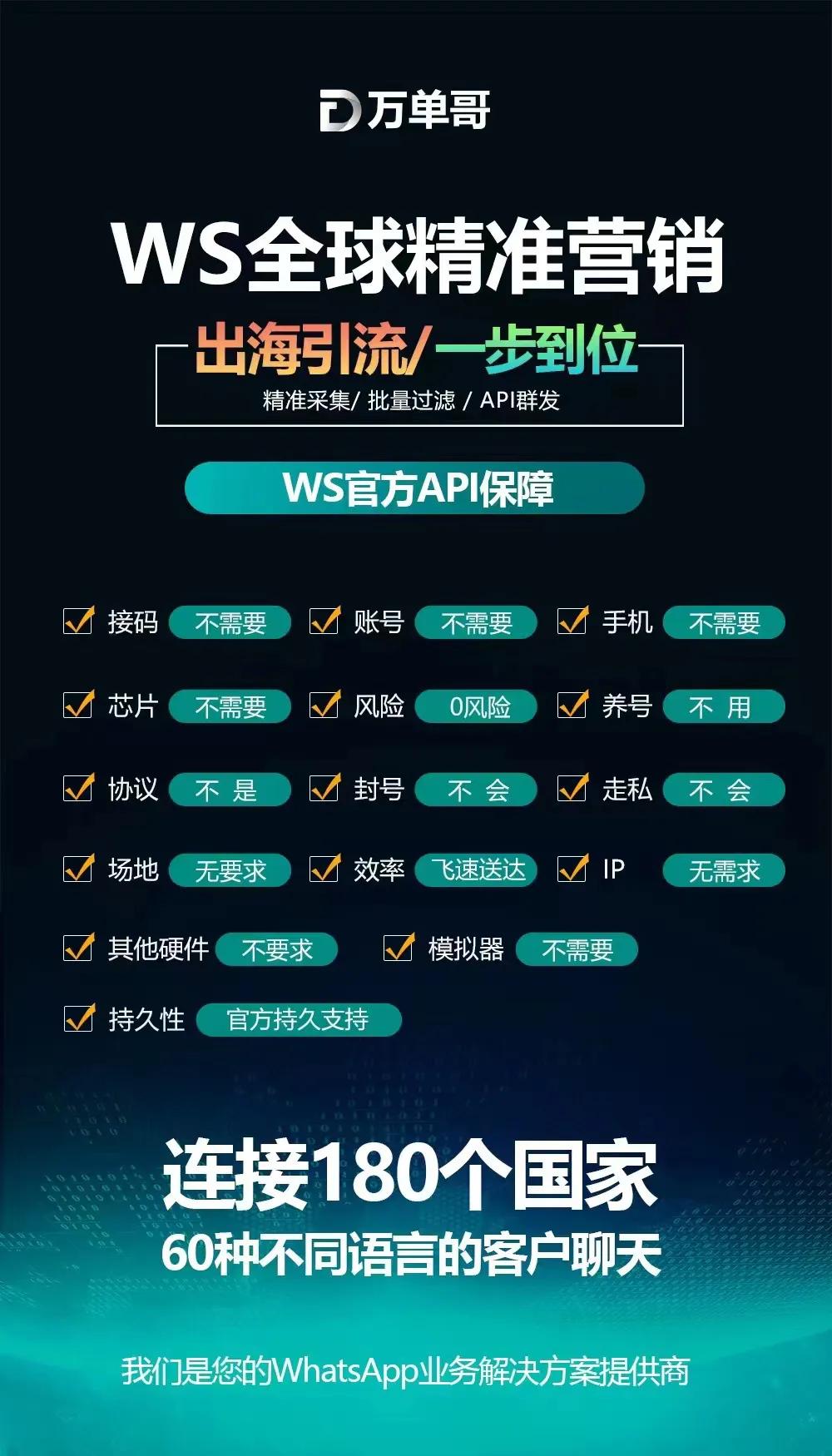 whatsapp2022如何使用,whatsapp群发不封号的核心秘诀
