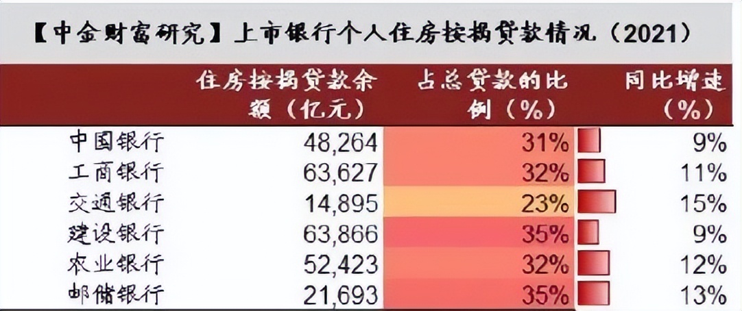 2021胡润百富榜背后的产业大变革,2023胡润百富榜地产